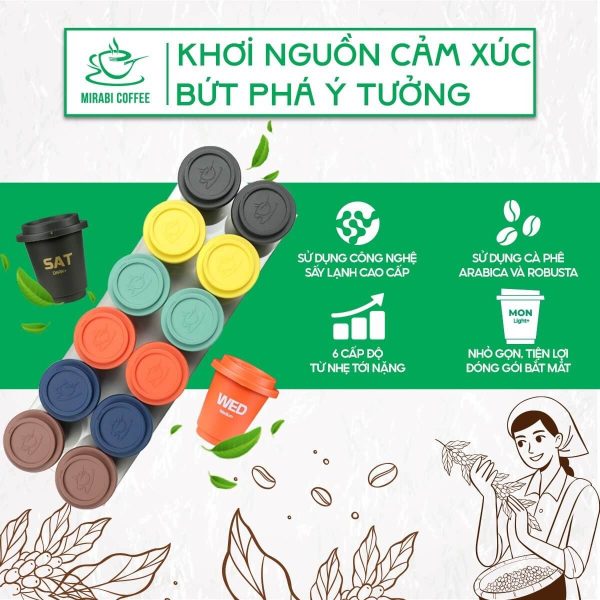 Combo 12 viên cà phê espresso hòa tan nguyên chất MIX